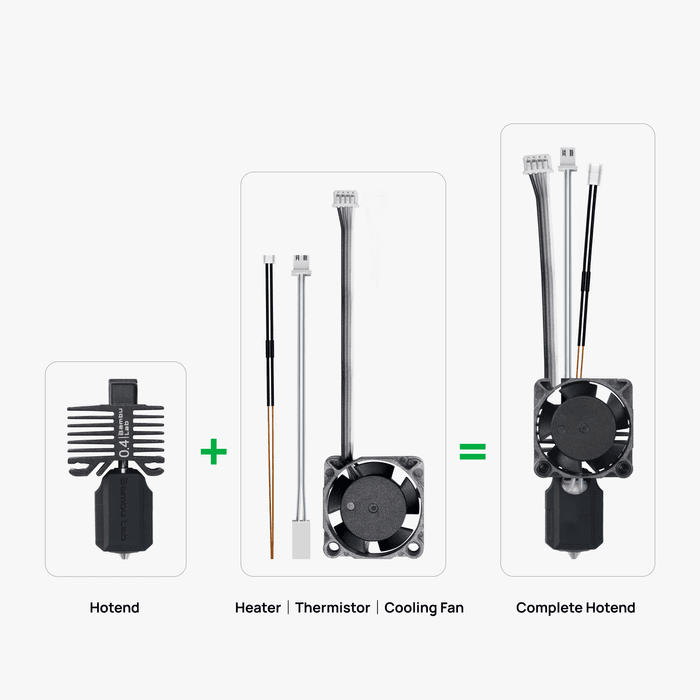 Diagram showing a Bambu Lab Bambu Hotend – X1C Series Compatible, heater, thermistor, and cooling fan on the left and their assembly into a complete hotend for X1C high-speed extrusion on the right.