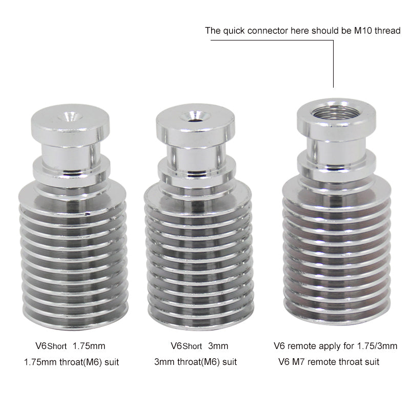 The image displays a trio of silver metallic connectors featuring threaded designs. The labels specify the V6 Short Heat Sink, intended for 1.75mm 3D Printers, with options for both direct extruders and remote applications to ensure optimal thermal performance. A comment highlights the M10 thread, which is perfect for the V6 Short Heat Sink setup by 3D Printing Perth - Cirrus Link.