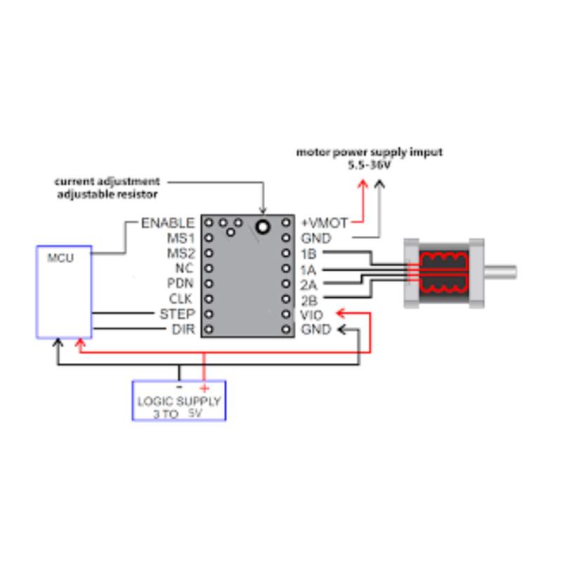 The precision wiring diagram for a quiet Stepper Motor Driver TMC2208 and DC motor control from 3D Printing Perth - Cirrus Link.