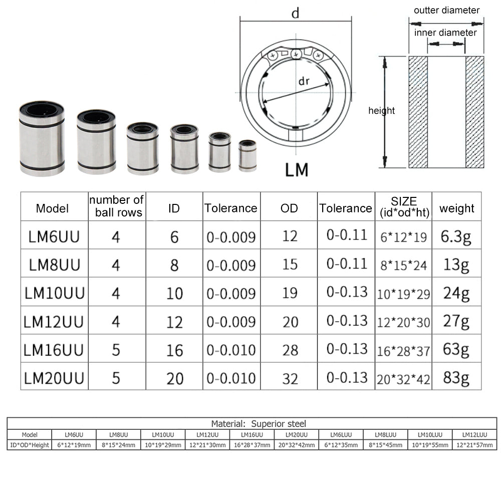 Diagram displaying different sizes of 3D Printing Perth - Cirrus Link Linear Ball Bearings, perfect for CNC machining, includes a table with model, ball rows, dimensions, tolerance, and weight. Material noted as superior steel.