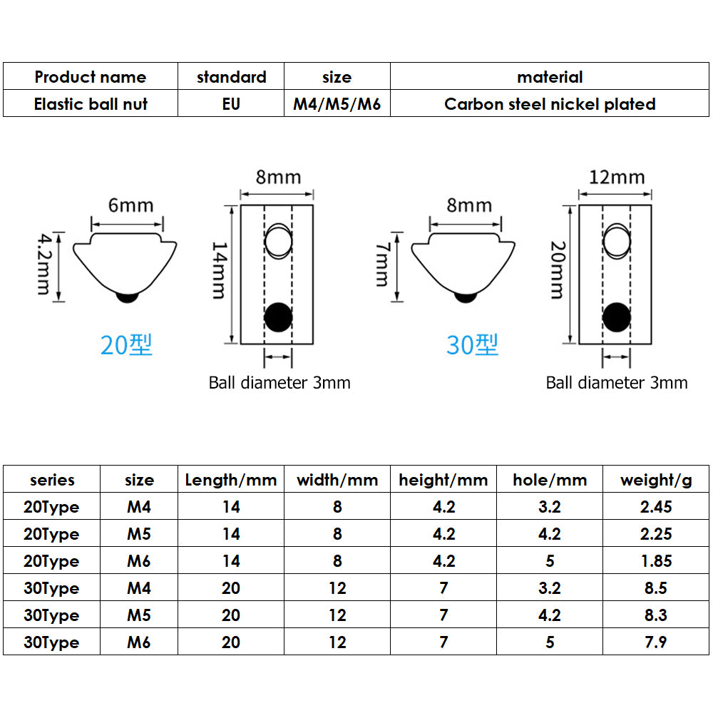 Diagram showing specs for Aluminum Profile Elastic Ball Nut Type 30 (20x12x7mm) by 3D Printing Perth - Cirrus Link, detailing dimensions, ball diameters, and weights. Made of carbon steel nickel-plated, ideal for Linear Motion Systems in M4, M5, and M6 sizes.