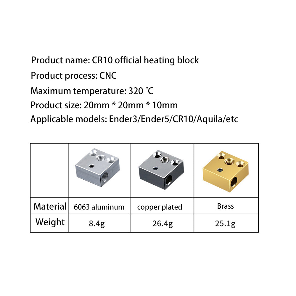 The 3D Printing Perth - Cirrus Link CNC CR10/Ender 3 Heat Block 400C and 550C Options include three metal blocks: aluminum (8.4g), copper-plated (26.4g), and brass (25.1g). Measuring 20x20x10mm, they ensure high-temperature performance for CR10, Ender 3/5, and Aquila models.