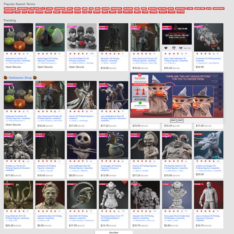 Gambody: A Haven for Pop Culture Enthusiasts and 3D Printing Aficionados