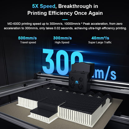 The MINGDA 3D Printer MINGDA MD-600D for Commercial 600 X 600 X 600mm boasts highlighted performance metrics with a 500mm/s travel speed, 300mm/s high-speed printing, and 40mm/s detailed printing. Text reads "5X Speed, Breakthrough in Printing Efficiency Once Again," all within its large build volume.