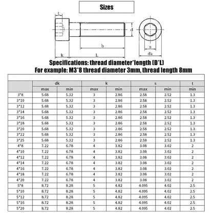 A technical drawing and detailed size chart highlight measurements like diameter and thread length for 3D Printing Perth - Cirrus Link's Stainless Steel Hexagon Socket Screws 304 Grade M3 3mm.