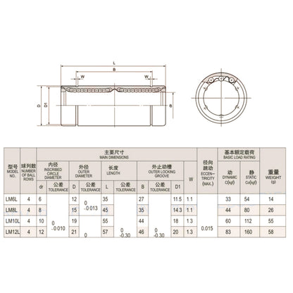The technical drawing and specs for the Extended Linear Ball Bearing by 3D Printing Perth - Cirrus Link include dimensions, tolerances, and load ratings crucial for precision in CNC machines.
