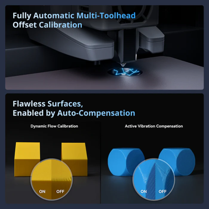 Flashforge Creator 5 4-Toolheads Multi-Color 3D Printer | 500% Faster, Zero Purge Waste