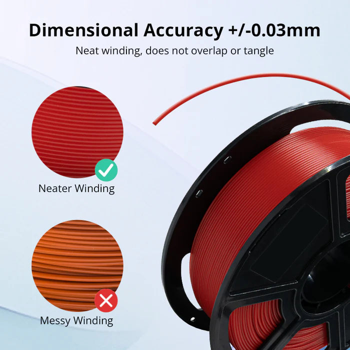 The Flashforge PLA Pro 1.75mm 3D Printing Filament - Basic Colour is displayed with neat, tangle-free winding beside a comparison chart, emphasizing its dimensional accuracy for reliable 3D printing.