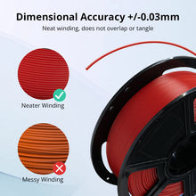 The Flashforge PLA Pro 1.75mm 3D Printing Filament - Basic Colour is displayed with neat, tangle-free winding beside a comparison chart, emphasizing its dimensional accuracy for reliable 3D printing.