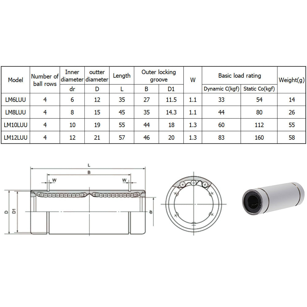 Linear Ball Bearing specifications from 3D Printing Perth - Cirrus Link are perfect for CNC machining. Details include dimensions, load ratings, and weight for models LM6LUU to LM12LUU, with two diagrams displaying bearing dimensions.