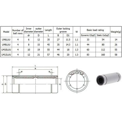 Linear Ball Bearing specifications from 3D Printing Perth - Cirrus Link are perfect for CNC machining. Details include dimensions, load ratings, and weight for models LM6LUU to LM12LUU, with two diagrams displaying bearing dimensions.