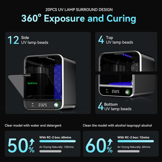 Two images compare UV lamp configurations in a 3D printer. The left shows 12 side, 4 top, and 4 bottom UV beads. Text highlights the benefits of the SUNLU UV Resin Curing Box RC-2 - 2nd Gen by 3D Printing Perth - Cirrus Link, emphasizing its complete exposure and curing efficiency for optimal results.