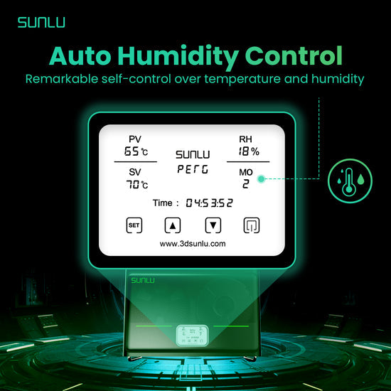 The SUNLU S4 FilaDryer: 4-Bay Filament Drying Solution impresses with its display that precisely showcases auto humidity control settings. Operating at 55°C and 18% humidity, the multi-color screen facilitates easy monitoring, displaying a time of 04:53:52 to optimize filament drying for superior quality results.