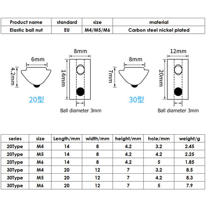 Explore the table showcasing Aluminium Profile Elastic Ball Nut Type 20 (14X8X4.2mm) by 3D Printing Perth - Cirrus Link, detailing dimensions, standards, sizes, materials, and specifications—an essential reference in mechanical engineering and 3D printing innovations.