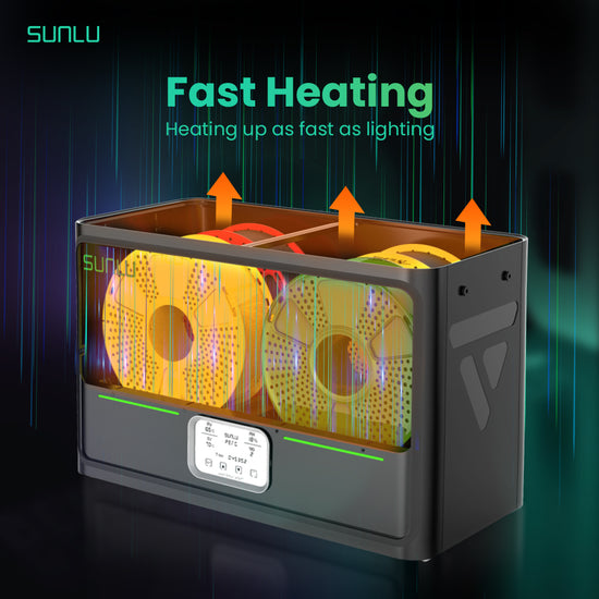 The image features a SUNLU S4 FilaDryer with two spools placed inside, highlighted by orange arrows indicating heat circulation. The text states, "Fast Heating - Heats up as fast as lightning," making it ideal for efficient multi-color printing and optimal filament drying.