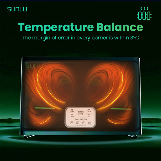 The image showcases a device screen featuring swirling temperature balance graphics. It displays the text: "TEMPERATURE BALANCE. The margin of error in every corner is within 3°C," essential for optimal filament drying with the SUNLU S4 FilaDryer: 4-Bay Filament Drying Solution, ensuring superior quality in multi-color printing.