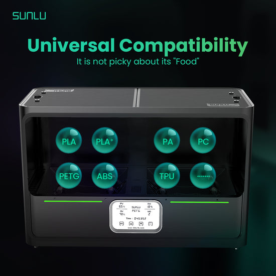 Introducing the SUNLU S4 FilaDryer, a 4-bay filament drying solution featuring a digital display and "Universal Compatibility" with PLA, ABS, PETG, TPU, PA, and PC filaments. Elevate your multi-color printing projects by ensuring optimal drying across various materials.