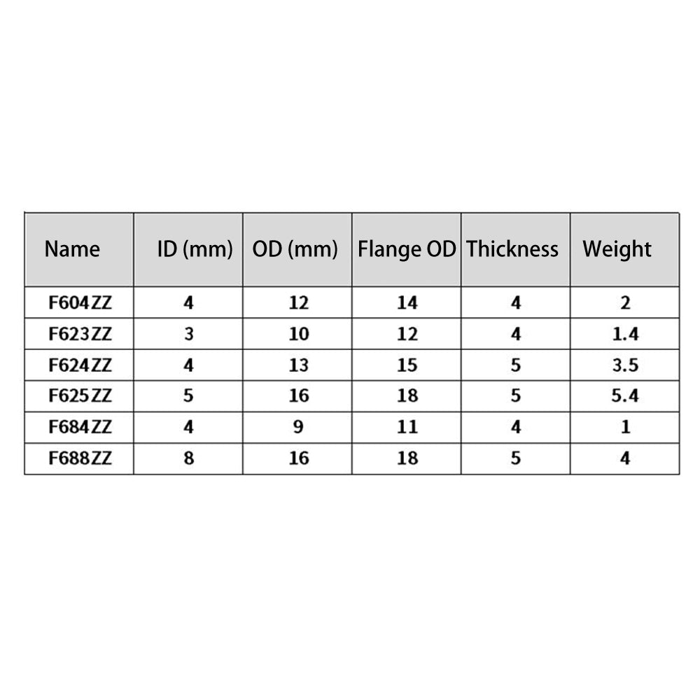 Flanged Ball Bearings for 3D Printers