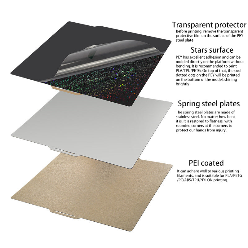 Exploded view of the 3D Printing Perth - Cirrus Link Dual-Sided PEI/PEY Build Plate Reflective Finish (No Magnet Base) showing transparent protector, star-patterned PEY sheet, spring steel plate, and dual-sided hot bed with labeled layers.