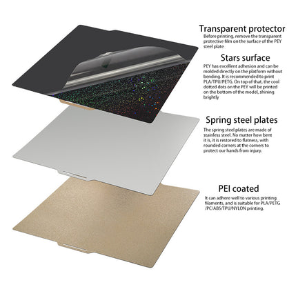 Exploded view of the 3D Printing Perth - Cirrus Link Dual-Sided PEI/PEY Build Plate Reflective Finish (No Magnet Base) showing transparent protector, star-patterned PEY sheet, spring steel plate, and dual-sided hot bed with labeled layers.
