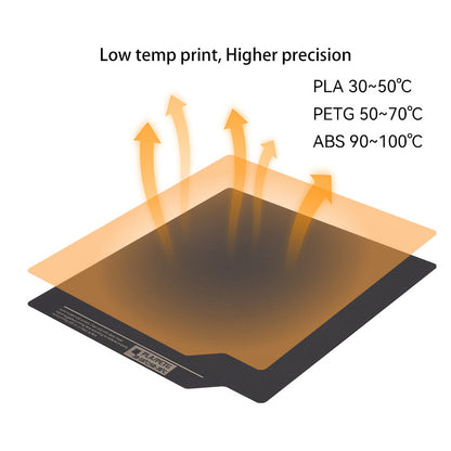 Diagram illustrating a 310*315mm Polyurea Hot Bed Platform, double-side coated and branded by 3D Printing Perth - Cirrus Link, compatible with the Creality K1 Max. The heat settings on this platform are set for PLA (30-50°C), PETG (50-70°C), and ABS (90-100°C). Arrows denote heat, emphasizing increased precision at lower temperatures.