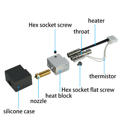 Anycubic S1C Extruder Assembly, 1.75mm Filament Drive Replacement