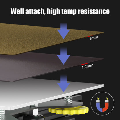The diagram illustrates the layers of a 3D printer bed, featuring a 1mm layer, followed by a PEI PET Bed Platform Steel Sheet from 3D Printing Perth - Cirrus Link at 1.2mm thickness, and a base equipped with springs and a yellow knob, highlighting secure attachment and high-temperature resistance.