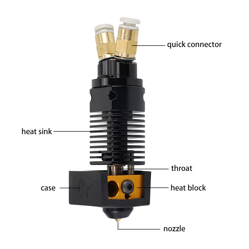 A labeled image of the Two Color 2 in 1 Out Mixing Extruder for CR10 and Ender 3 by 3D Printing Perth - Cirrus Link, highlighting features such as the quick connector, heat sink, throat, heat block, nozzle, and case for producing vibrant multi-color prints.