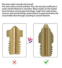Creality High-Speed Brass Nozzle – Ender/K1 Series
