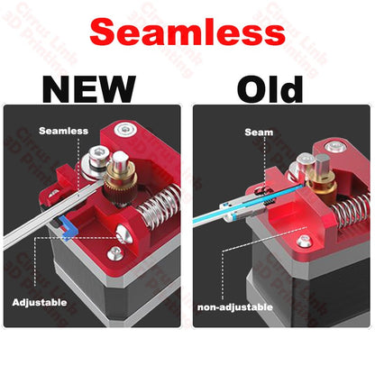 High-performance extruder set with seamless feeding drive feeder
