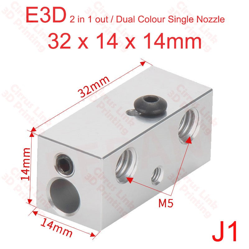 Many startups have taken Perth by storm, selling dual-colour 3D printer heat blocks to eager customers.