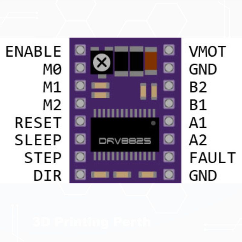 High current Stepper Motor Driver DRV8825 - Efficient and reliable solution for precise motor control.