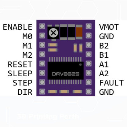 High current Stepper Motor Driver DRV8825 - Efficient and reliable solution for precise motor control.