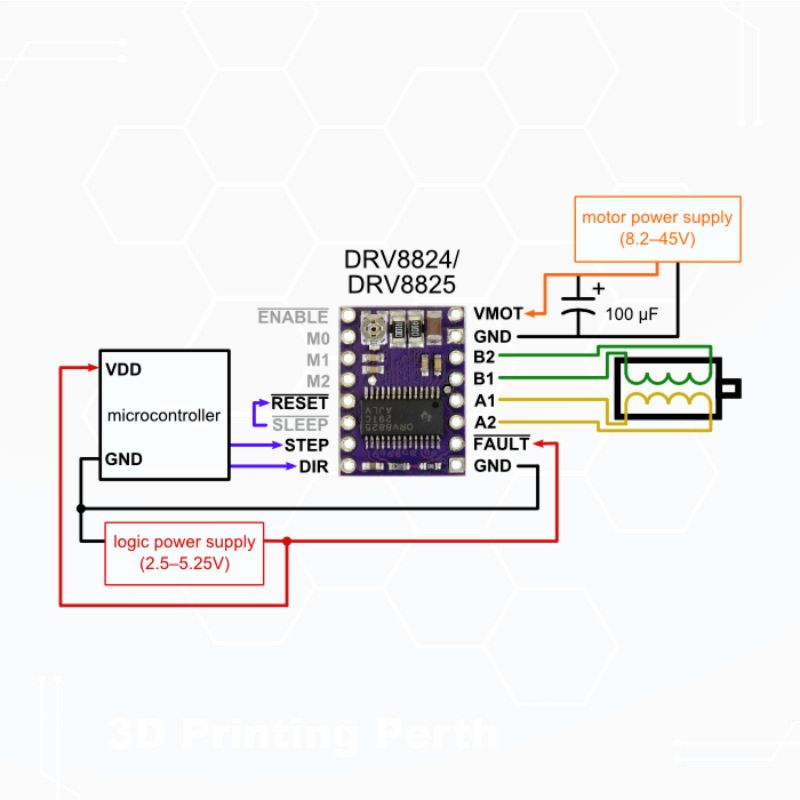Powerful Stepper Motor Driver DRV8825 with High Current for Precise Control