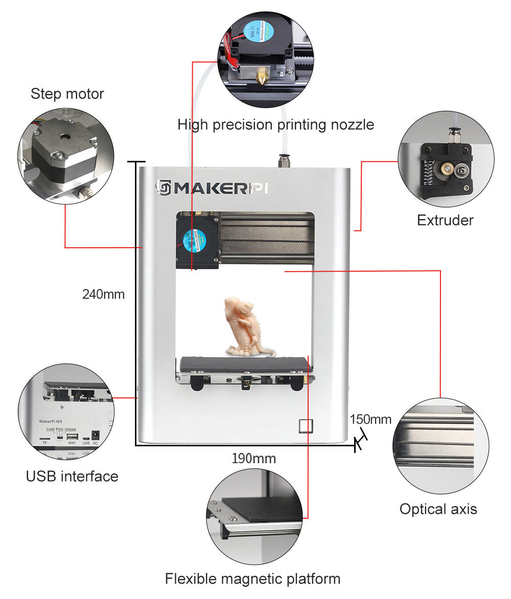 Experience the Benefits of MakerPi M1 3D Printer in Perth. Small and Portable for Easy Use!