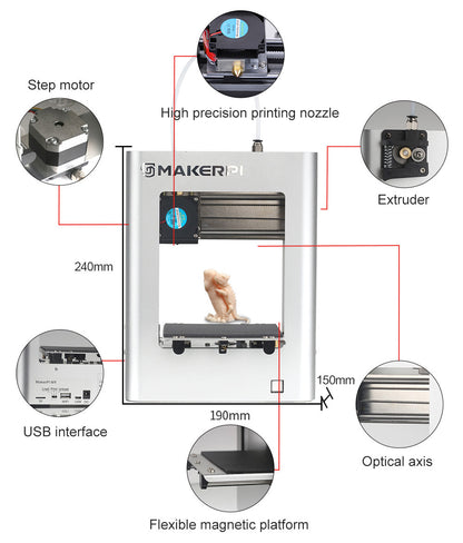 Experience the Benefits of MakerPi M1 3D Printer in Perth. Small and Portable for Easy Use!