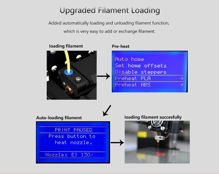 ANET 3D Printer - The Ultimate Semi DIY FDM 3D Printer