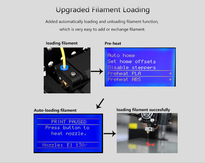 ANET 3D Printer - The Ultimate Semi DIY FDM 3D Printer