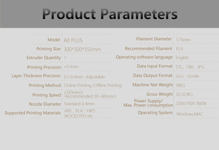 ANET 3D Printer: The Ultimate Anet A8 Plus Semi DIY FDM Desktop 3D Printer